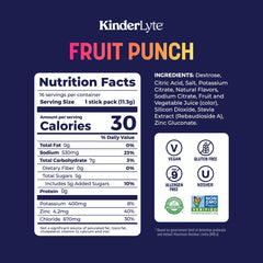 A glass with KinderLyte showing clear hydration for daily activity.