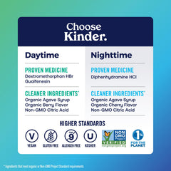 KinderMed Nighttime Cold label provides easy dosing for safe nighttime use.