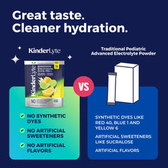 KinderLyte no artificial dyes and sweeteners promise cleaner ingredients