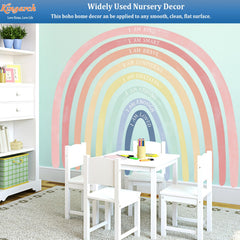 Kingarch rainbow wall decal inspirational quote panel highlights a positive message