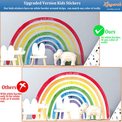 Kingarch rainbow wall decal panel 2 brightens playroom walls for creative spaces
