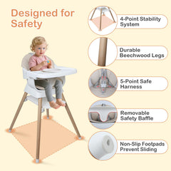 Kisuplus 5-point harness image conveys secure seating and fall prevention.
