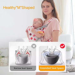 KIYUMI 4-in-1 configurations for newborn to toddler carrying styles.