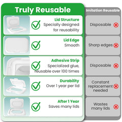 KNOCLOC lid fits compactly on most refill packs for travel convenience.