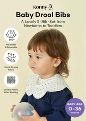 Soft, absorbent Konny bib fabric shown to quickly wick moisture.