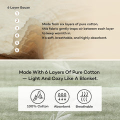Konny sleepsack highlighting breathable airflow design for comfortable warmth