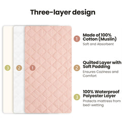 Blossom Pink Konssy water-resistant bottom protects against leaks.