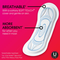 Kotex Regular Maxi Pads 24 ct pad close-up shows discreet shape.