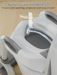 Koyosnier potty seat waterproof cushion provides soft comfort on every use.