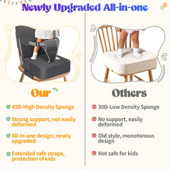 Laapee booster seat waterproof PU leather cleans easily after spills