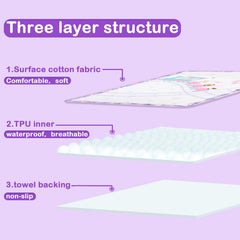 Landofgenie non-slip bottom keeps pad in place.