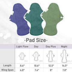 Langsprit reusable sanitary pad medium with reliable absorption and dry surface.