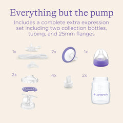 Lansinoh pump parts compatible with Signature Pro and Smartpump devices.