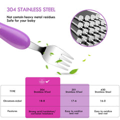 Lehoo Castle stainless steel forks with rounded tips for gentle use.