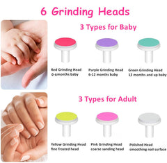 Letuenmi baby nail trimmer whisper-quiet operation for peaceful trimming.