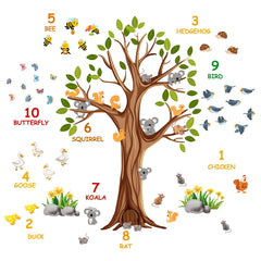 Lilacanthara rich plant textures add realism to nursery or classroom walls.