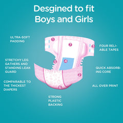 Littleforbig standing leak guard and stretchy leg gathers fit securely.