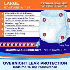 Soft cloth-like material with stretch panels for a comfortable fit