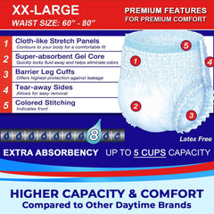 LivDry soft cloth-like material close-up with stretch panels.
