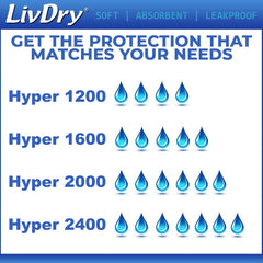 LivDry super absorbent core locks in moisture for longer protection.