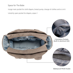 Lmbabter bag with adjustable strap for comfortable carrying