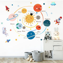 LOMILY planets in vivid colors wall sticker boosts playful classroom ambiance.