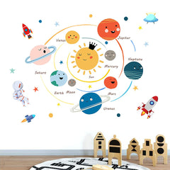 LOMILY sun and planets wall sticker for kids' room, bright learning decor.