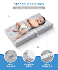 Loonah changing pad cover removable and machine washable for easy cleanup.