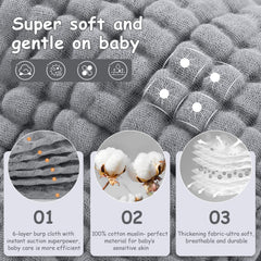 Looxii muslin burp cloths 20x10 inches ideal for daily use