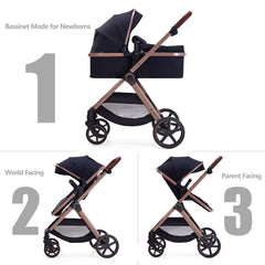 LORTSYBAB reversible stroller showing parent-facing and outward-facing options.