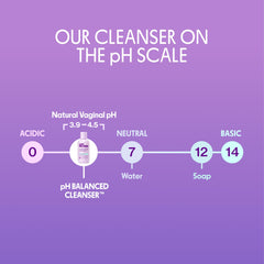 Love Wellness pH Balancing Cleanser aloe calendula blend appears soothing for skin.