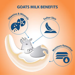 Lover's Care Babymac Baby Soft Bath Goat Milk 1000ml front packaging promotes tear-free bath.