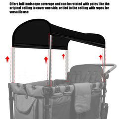 LUAATT UPF50+ sun shade in black protecting riders on sunlight.