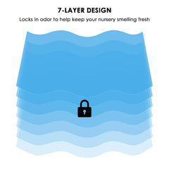 LUBERDUSH refill holds 1410 newborn diapers per cartridge