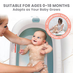 Lulyboo bathtub temperature indicator shows water heat to prevent extremes