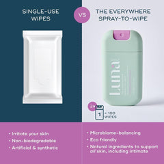 Luna Daily mini travel pack; convenient for on-the-move freshness