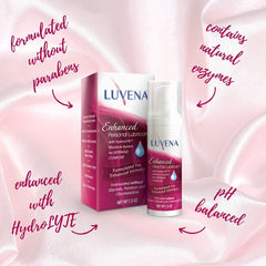 Luvena Lubricant texture swatch shows a smooth, natural-feeling glide.