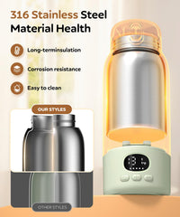 Lxlu stainless steel 316 design for durability and safe heating.