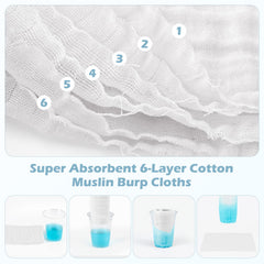 Maliton burp cloths white 20x10 folded demonstrates the generous size for quick cleanups.