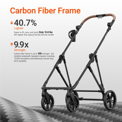 MAMAZING Air Lux bassinet-to-seat conversion supports newborns through toddlers.