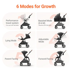 MAMAZING Air Lux one-hand-fold feature for quick storage