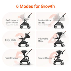 MAMAZING Air Lux reversible seat with infant insert for growing comfort.