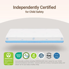 MAMAZING safety certifications: Greenguard Gold and CertiPUR-US reassure chemical safety