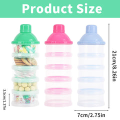 Manwetye 5-layer milk powder dispenser compact design fits in bags for daycare.