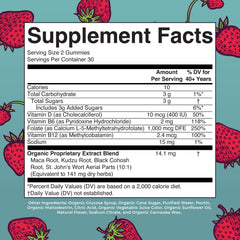 Close-up of strawberry-flavored gummies highlighting menopause support