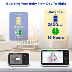 Maxi Cosi two-way talk lets you soothe baby remotely.