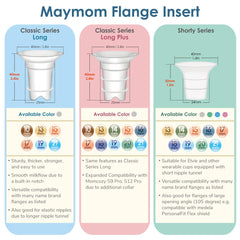 Maymom 16mm inserts with Medela 24mm shields for flexible pumping
