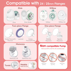 Maymom 17mm flange insert for Medela PersonalFit Flex 24mm shield aligns better with 24mm cups