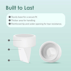 Maymom backflow protector compatibility enables flexible use with Spectra or Maymom components.