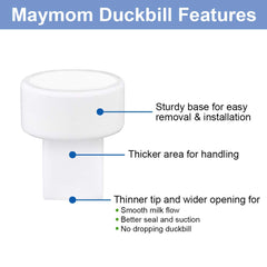 Maymom duckbill valve as part of the Spectra-compatible kit